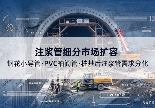 德化注浆管细分市场扩容，隧道钢花小导管、PVC 袖阀管、桩基后注浆管需求分化